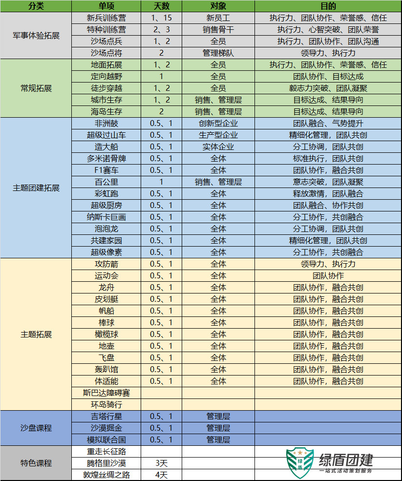 拓展团建主题.jpg